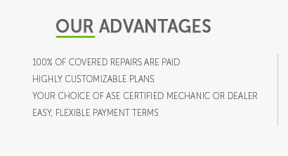 mazda used car warranty details